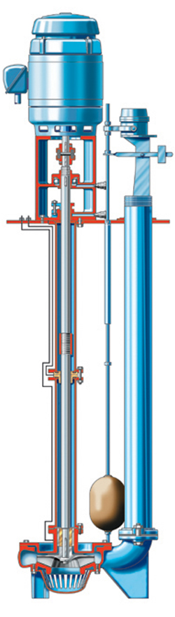 Weinman S & SA Industrial Column Sump Pumps